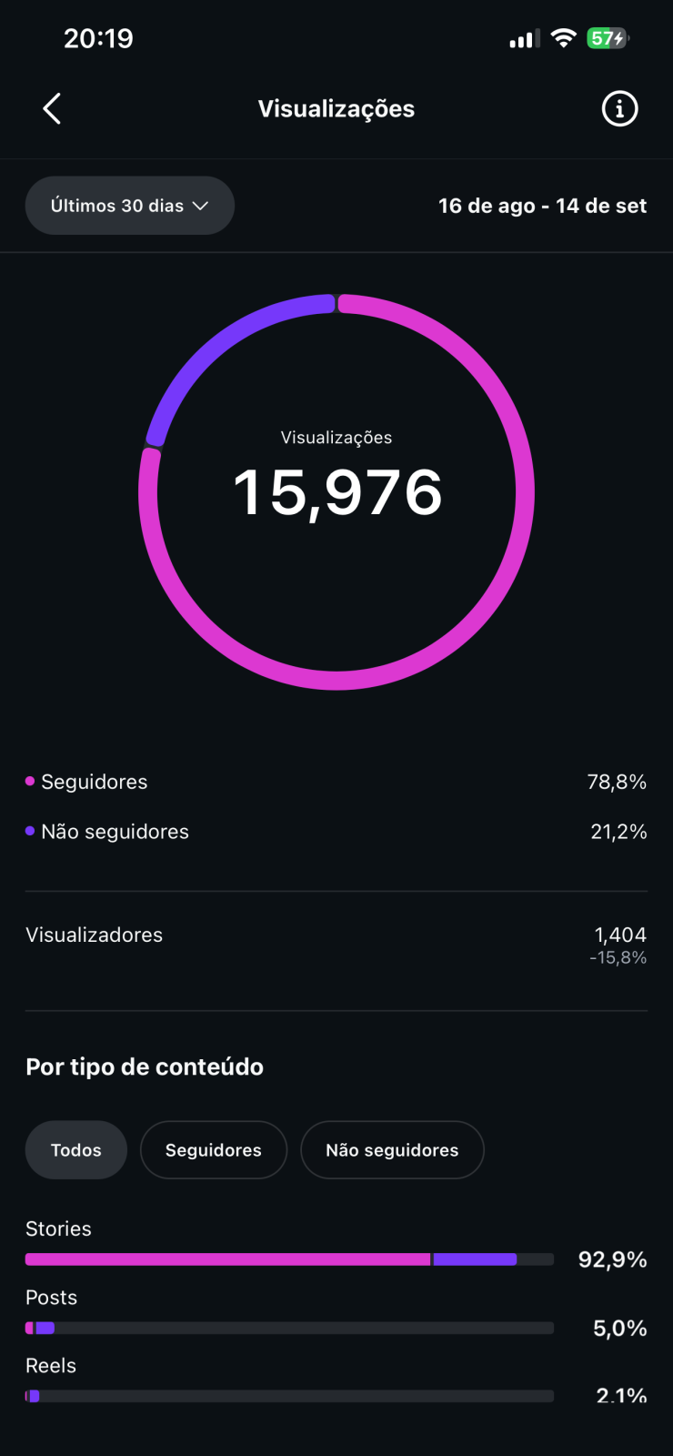 Métrica