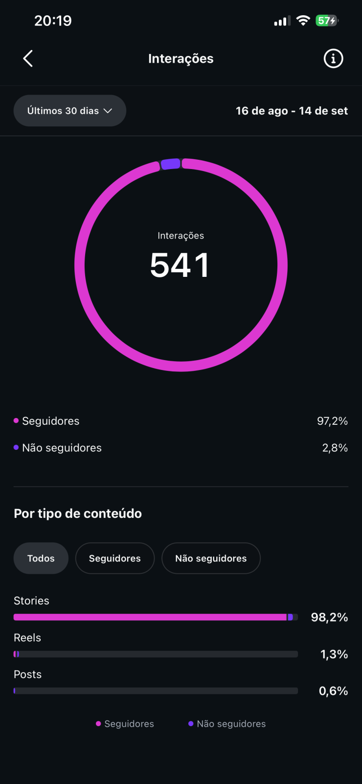 Métrica